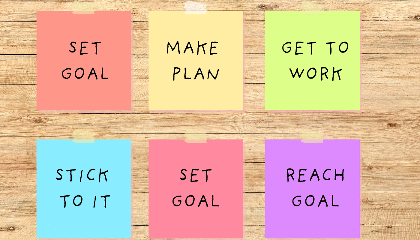 How to Achieve Your Dreams: A Simple Guide to Setting and Reaching Goals