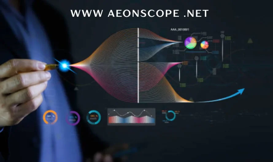 What is www.aeonscope.net? A Simple Guide for Everyone